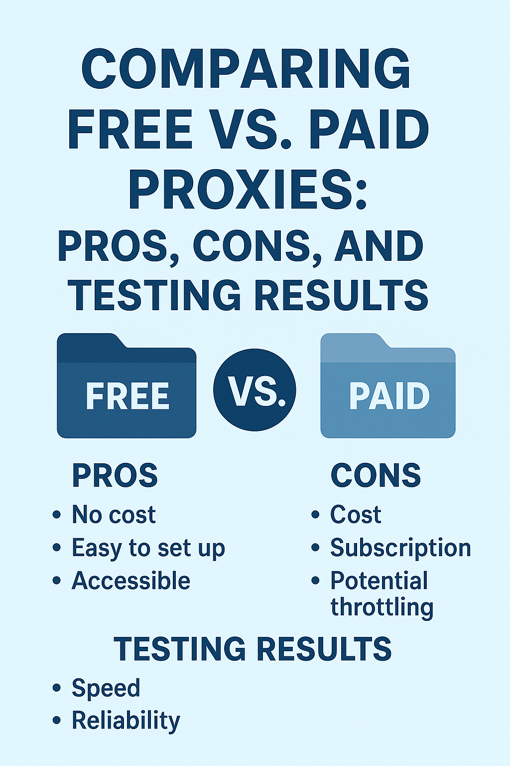 Balance scale with proxy icons